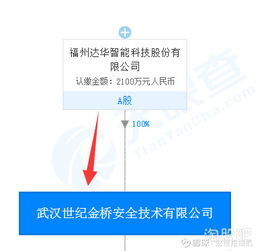 集成電路、網(wǎng)絡(luò)與信息安全軟件開(kāi)發(fā) 操作系統(tǒng)與國(guó)產(chǎn)軟件概念深度整理匯總
