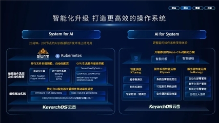 浪潮信息與龍蜥社區聯合發布全新KOS V5.8 解鎖服務器操作系統新篇章，引領安全保障升級