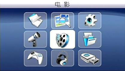 蘋果電腦與計算機軟件 態圖標組合的審美與功能統一